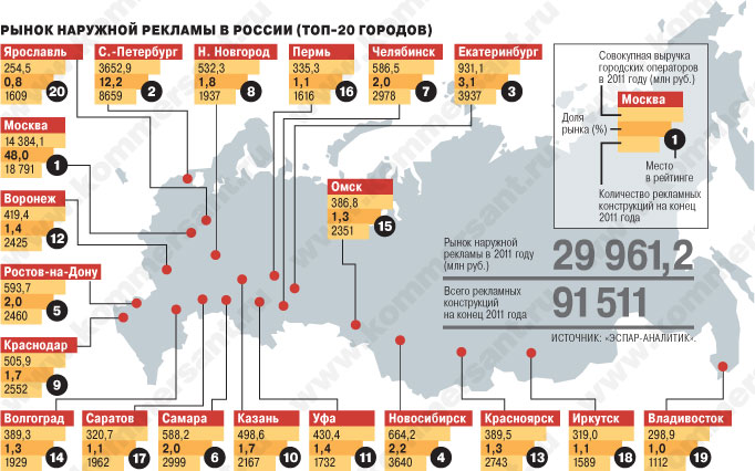 Сочи 2014: ВолонТур